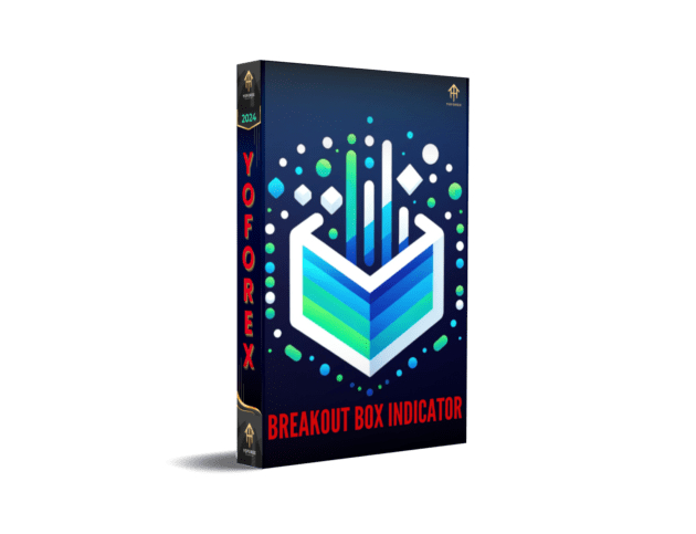 breakout box indicator