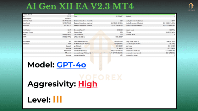 ai gen xii ea v2.3