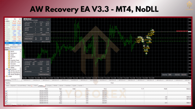 aw recovery ea v3.3