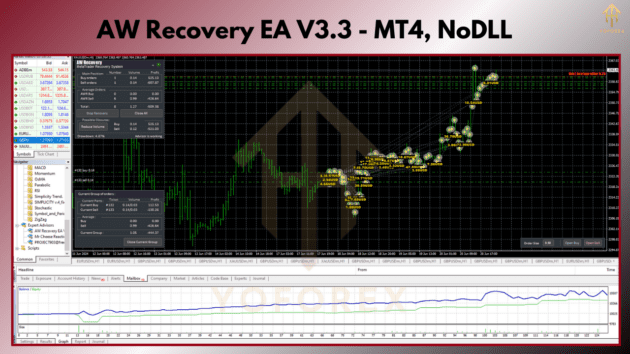 aw recovery ea v3.3