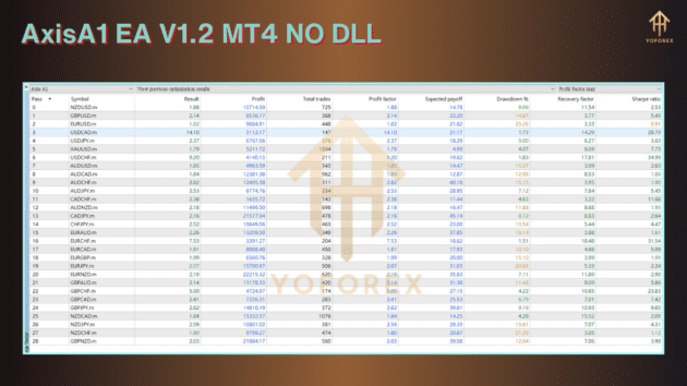 axisa1 ea v1.2