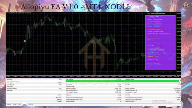 ailopiyu ea v1.0 mt4