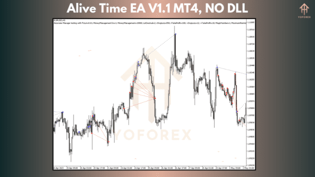 alive time ea v1.1