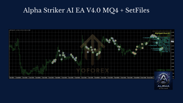 alpha striker ea ai mq4 v4.0