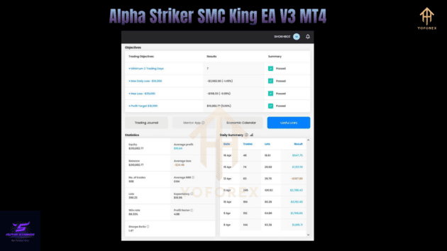 alpha striker smc king ea v3