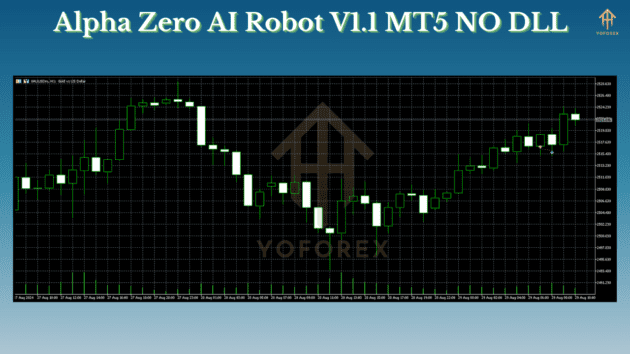 alpha zero ai robot v1.1