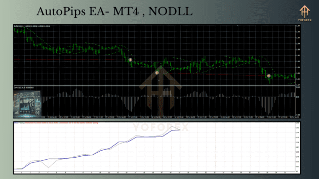 autopips ea mt4