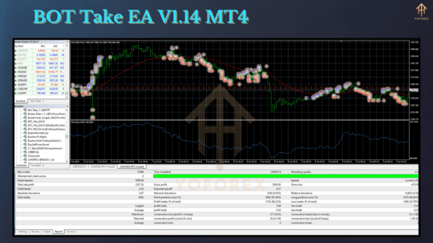 bot take ea v1.14