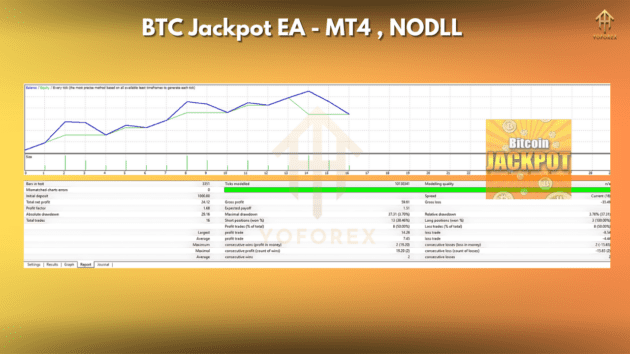 btc jackpot ea mt4