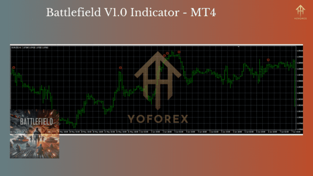 battlefield v1.0 indicator mt4