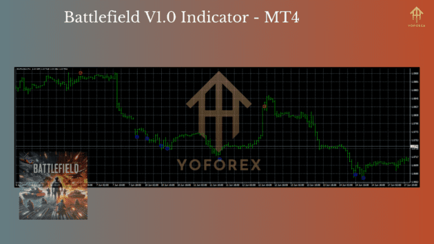 battlefield v1.0 indicator mt4