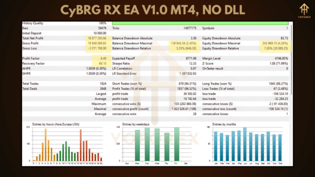 cybrg rx ea v1.0