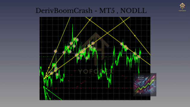 derivboomcrash 3