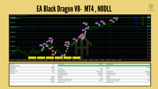 ea black dragon v8 mt4