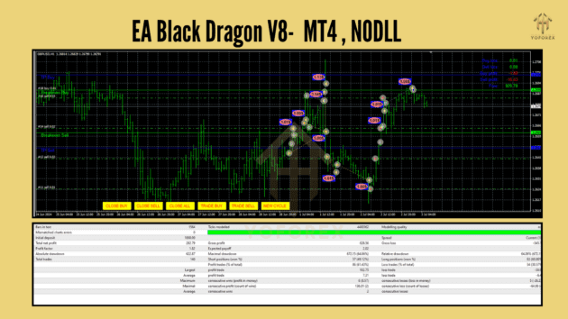 ea black dragon v8 mt4