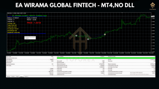 ea wirama global fintech