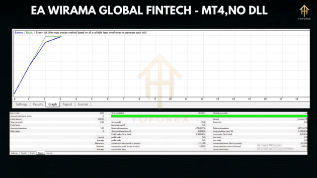 ea wirama global fintech