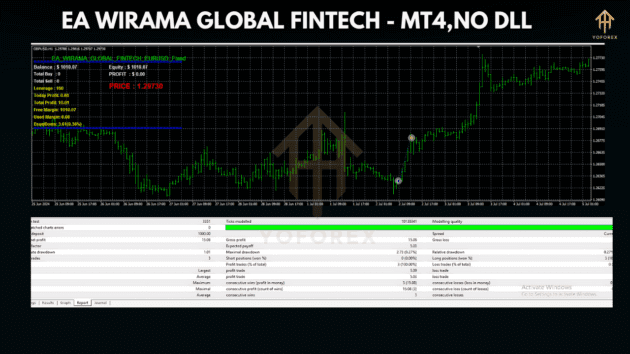 ea wirama global fintech