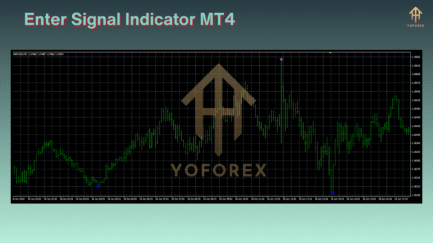 enter signal indicator