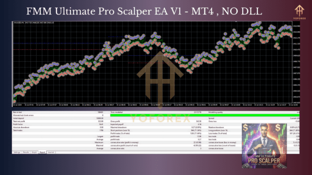 fmm ultimate pro scalper ea