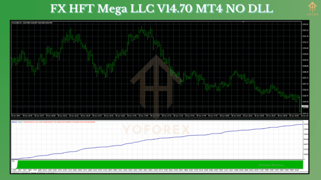 fx hft mega llc ea v14.70