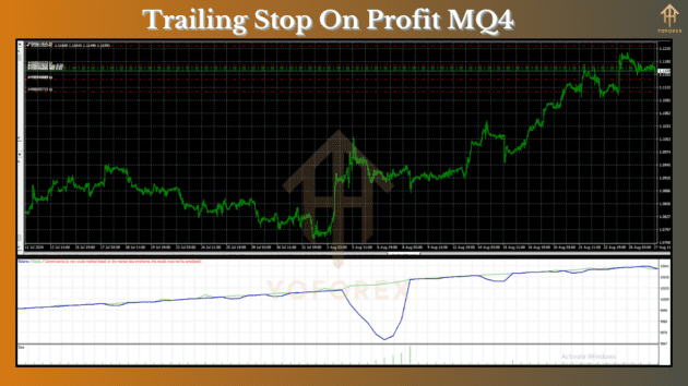 trailing stop on profit mq4