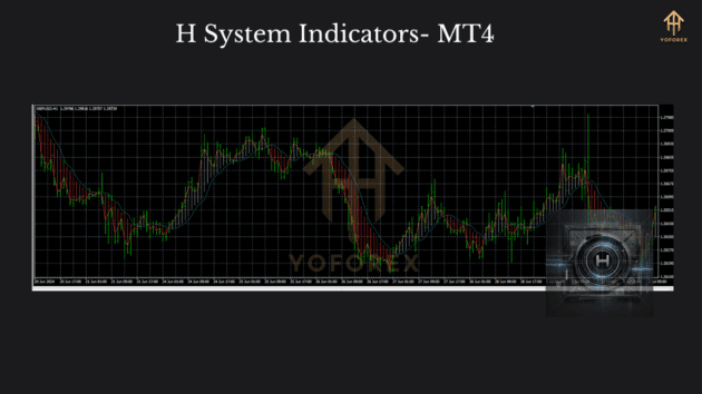 h system indcs mt4