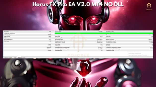 horus fx pro ea v2.0