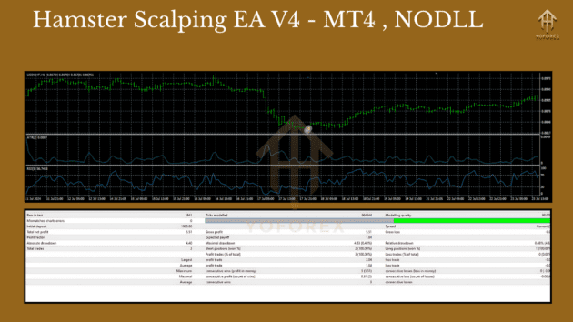 hamster scalping ea v4 mt4