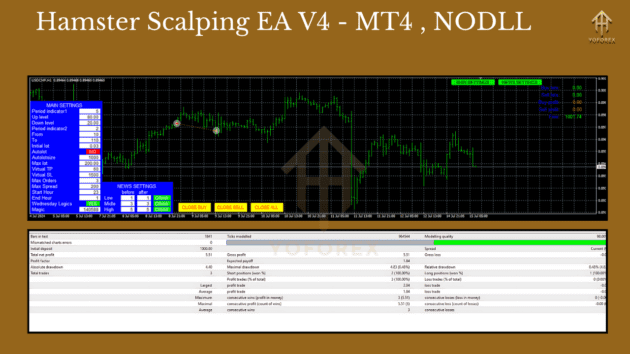 hamster scalping ea v4 mt4