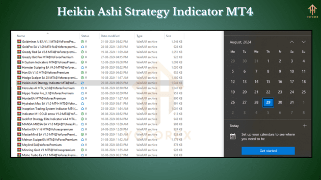 heikin ashi strategy indicator