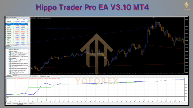 hippo trader pro ea v3.10