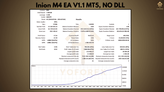 inion m4 ea v1.1