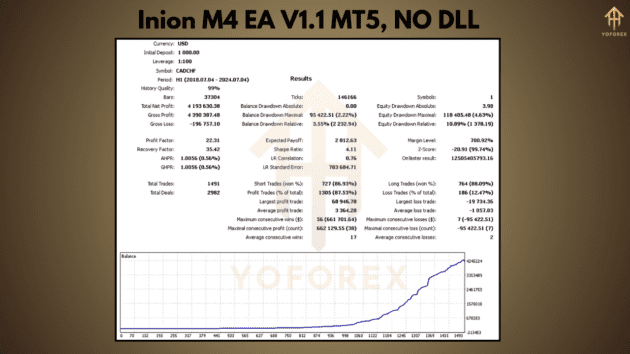 inion m4 ea v1.1