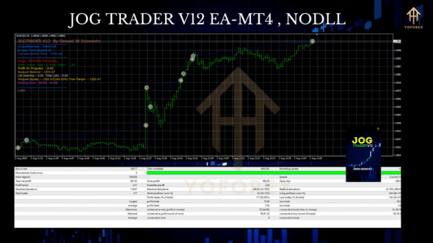 jog trader v12 ea mt4