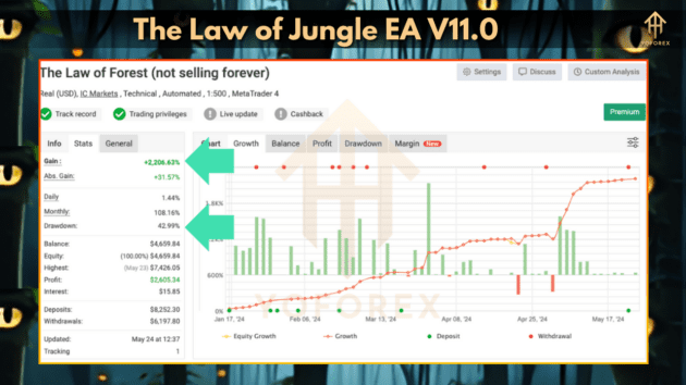 the law of jungle ea v11.0