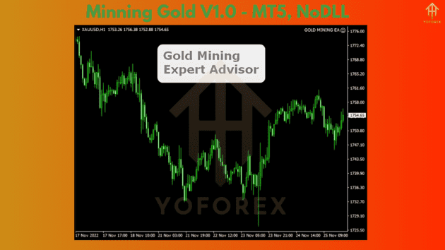 minning gold ea v1.0