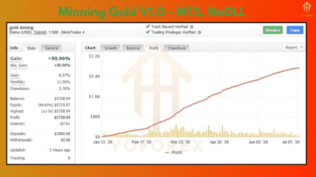 minning gold ea v1.0