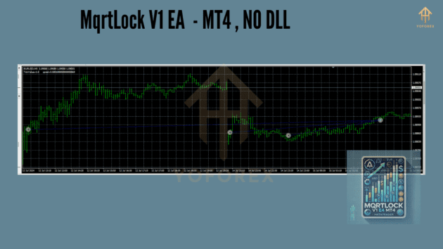 mqrtlock v1 ea mt4