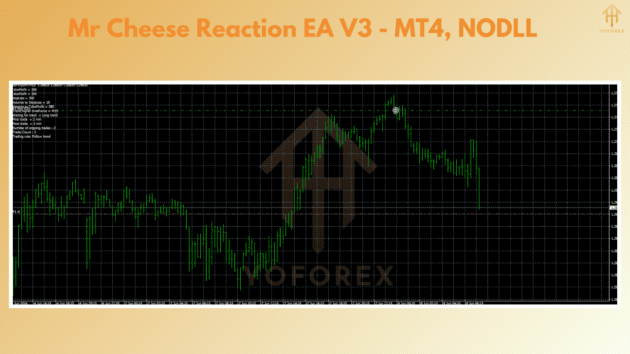 mr cheese reaction ea v3.0