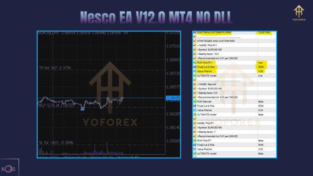 nesco ea v12.0