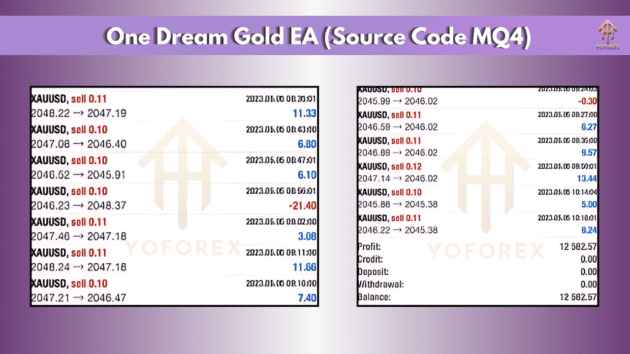 one dream gold ea source code