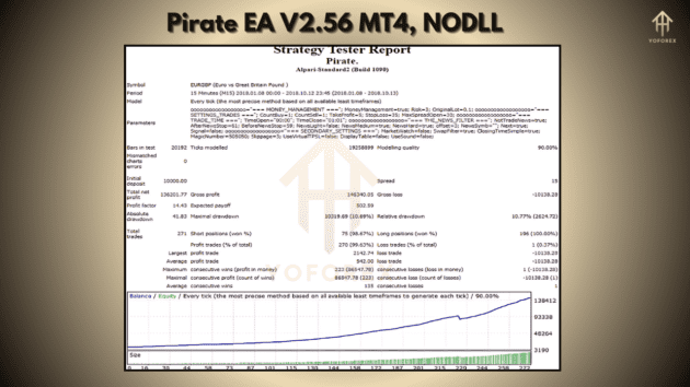 pirate ea v2.56