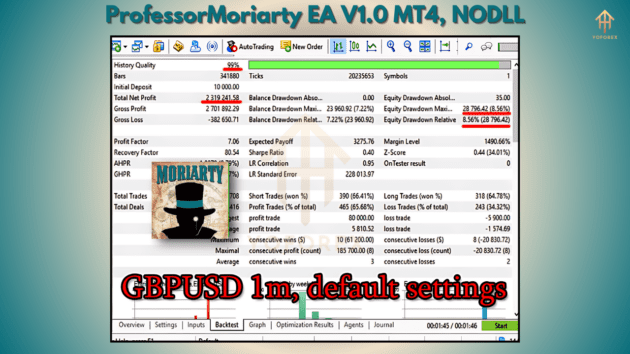 professor moriarty ea v1.0