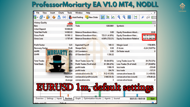 professor moriarty ea v1.0