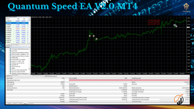 quantum speed ea v2.0