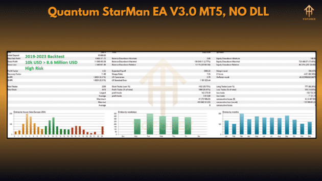 quantum starman ea v3.0