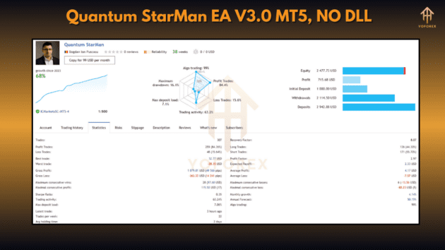 quantum starman ea v3.0