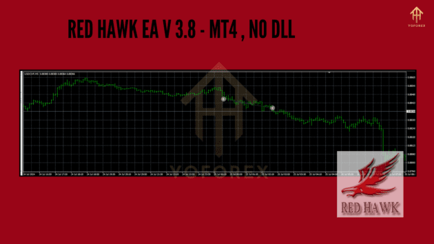 red hawk ea v3.8 mt4