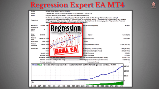 regression expert ea